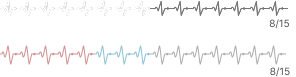 Progress indicator — heartbeat style exploration
